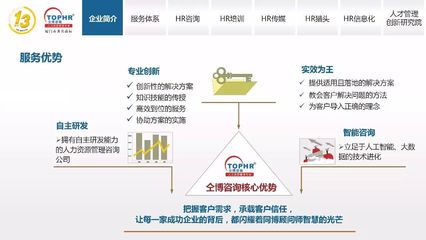 同博企业管理咨询 HR传媒如何赋能社会经济咨询服务