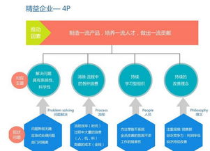 精工咨询入驻艾迪衣柜，携手开创新时代社会经济咨询服务
